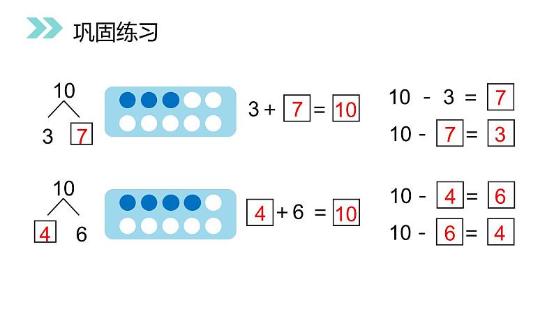 人教版一年级数学上册《加减混合》6-10的认识和加减法PPT课件 (7)第5页