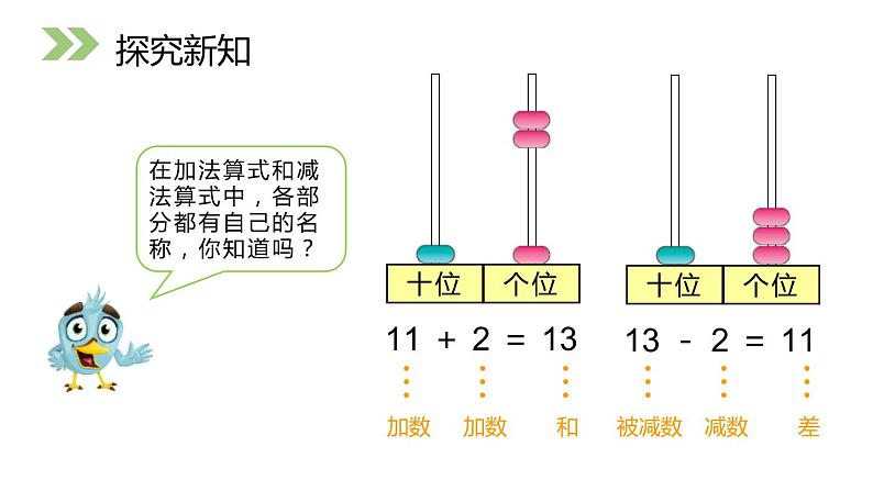 人教版一年级数学上册《10加几、十几加几及相应的减法》11-20各数的认识PPT课件 (2)04