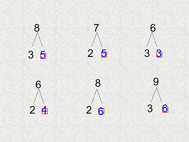 人教版一年级数学上册《8、7、6加几》PPT课件 (3)第2页