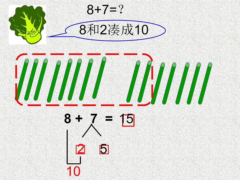 人教版一年级数学上册《8、7、6加几》PPT课件 (3)第6页