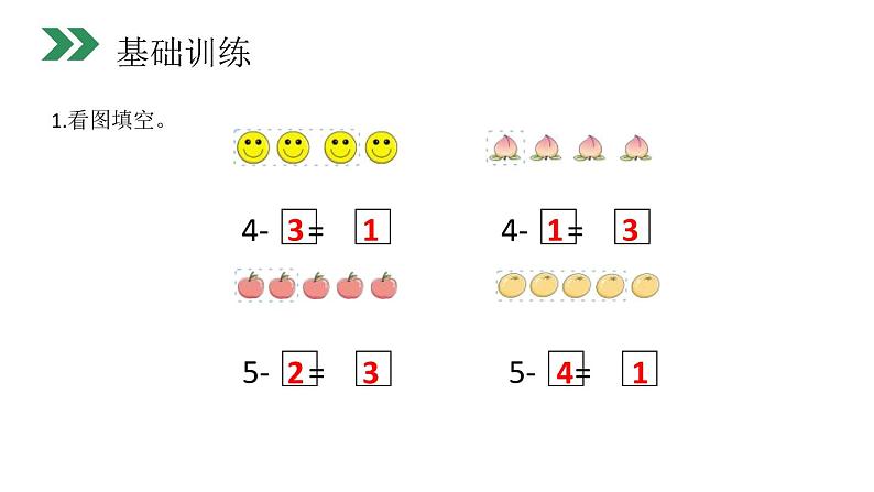 人教版一年级数学上册《减法》PPT课件 (2)第3页