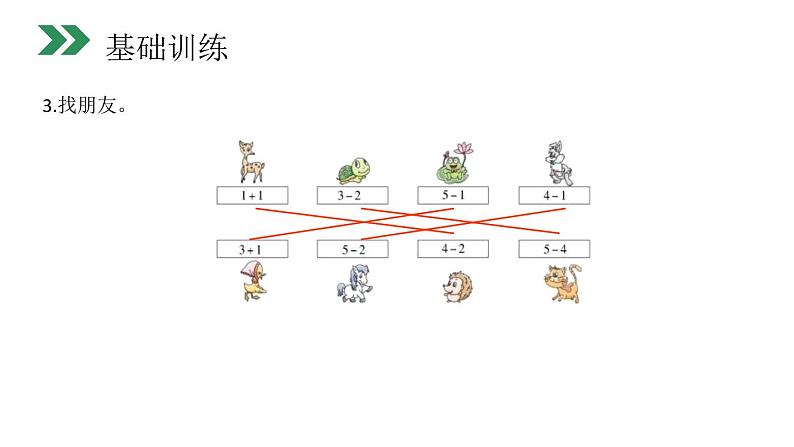 人教版一年级数学上册《减法》PPT课件 (2)第5页