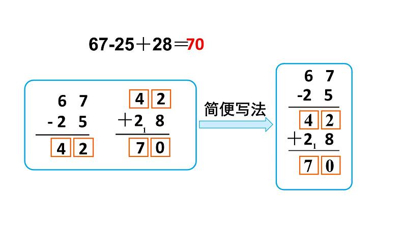 人教版一年级数学上册《加减混合》6-10的认识和加减法PPT (4)第7页