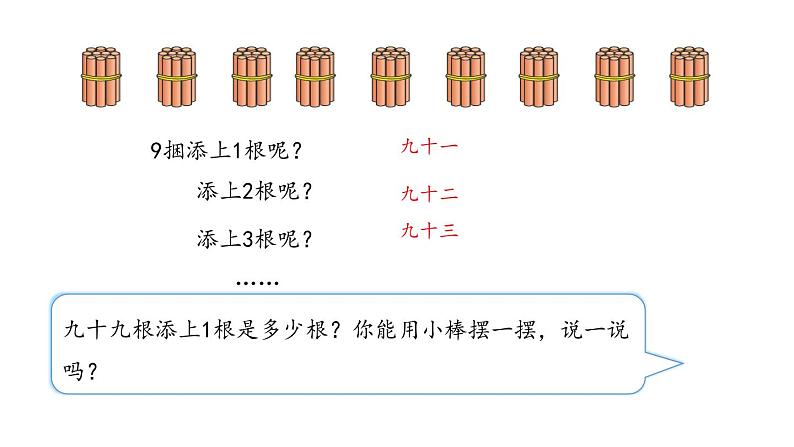 人教版一年级数学上册《数一数》PPT课件 (6)第5页