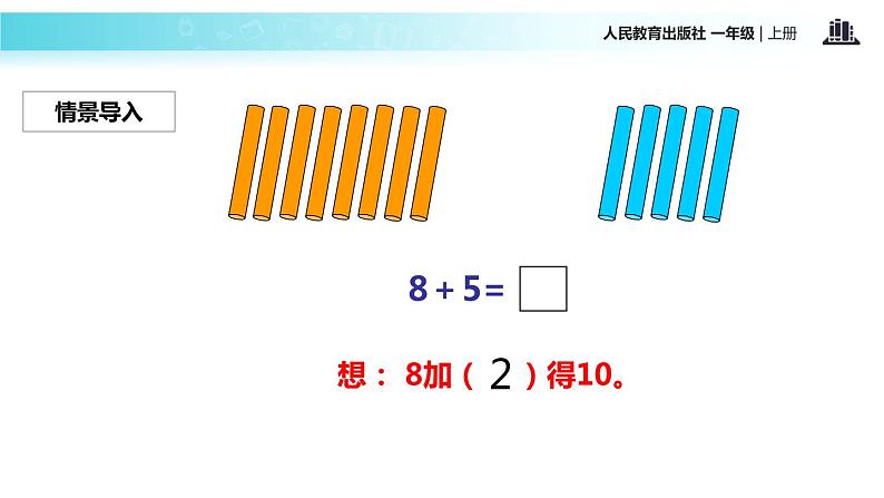 人教版一年级数学上册《8、7、6加几》PPT课件 (1)第3页