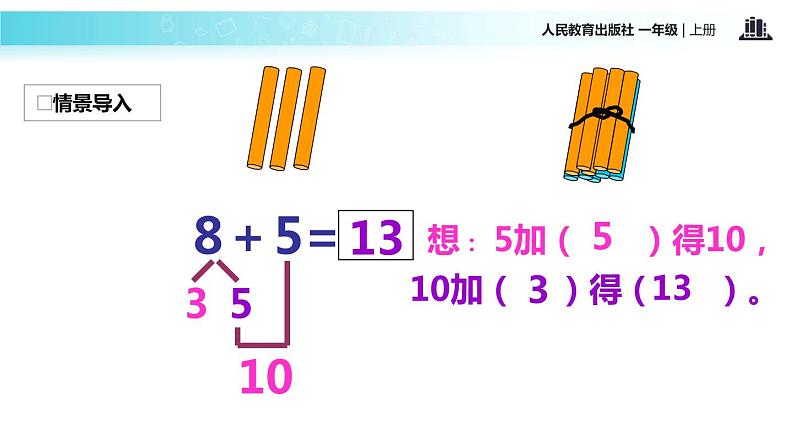 人教版一年级数学上册《8、7、6加几》PPT课件 (1)第6页