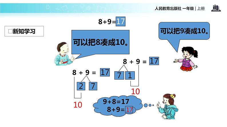 人教版一年级数学上册《8、7、6加几》PPT课件 (1)第8页