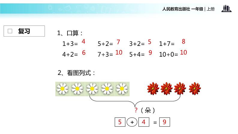 人教版一年级数学上册《连加连减》6-10的认识和加减法PPT课件 (4)第2页