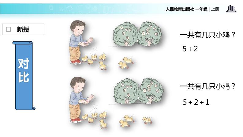 人教版一年级数学上册《连加连减》6-10的认识和加减法PPT课件 (4)第6页