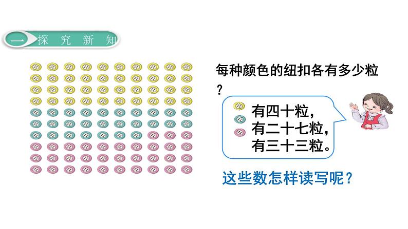 人教版一年级数学下册《100以内数的读、写》PPT课件 (2)第4页