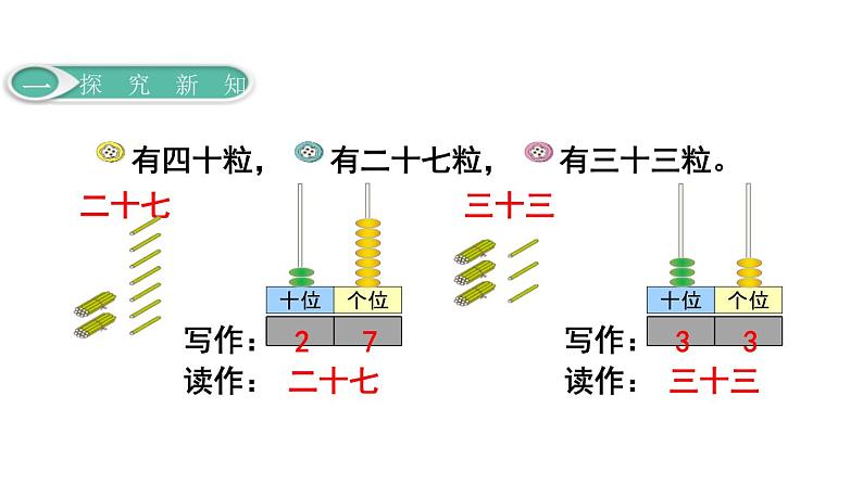 人教版一年级数学下册《100以内数的读、写》PPT课件 (2)第7页