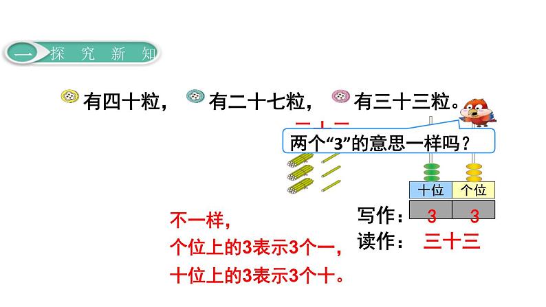 人教版一年级数学下册《100以内数的读、写》PPT课件 (2)第8页