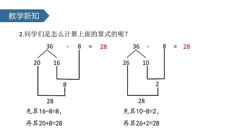 人教版一年级数学下册《两位数减一位数、整十数》PPT课件 (5)04