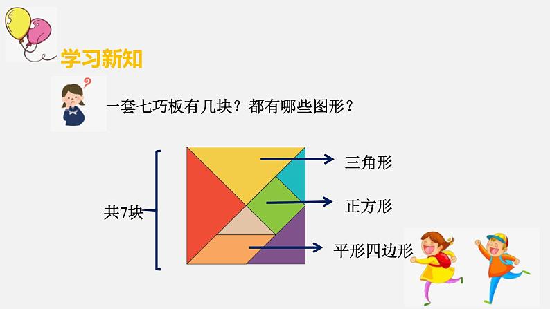 人教版一年级数学下册《认识七巧板》认识图形PPT课件 (2)第4页