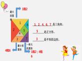 人教版一年级数学下册《认识七巧板》认识图形PPT课件 (2)