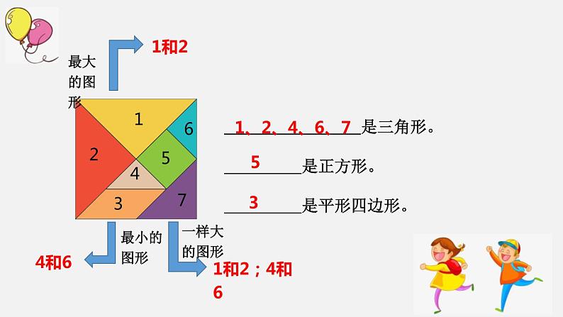 人教版一年级数学下册《认识七巧板》认识图形PPT课件 (2)第5页