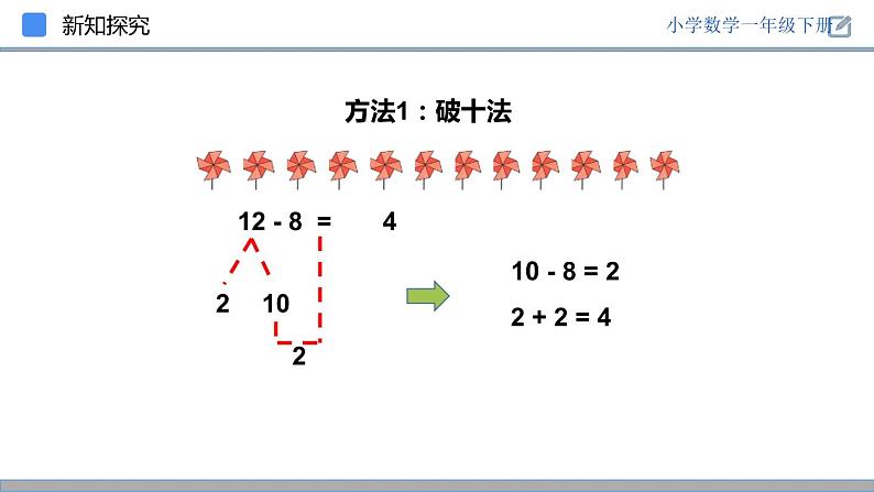 人教版一年级数学下册《十几减8》PPT课件 (3)第8页