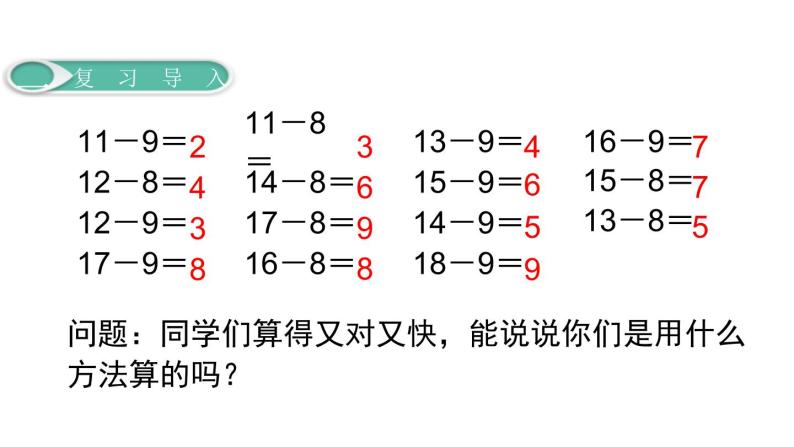 这是一份2021学年十几减9说课ppt课件,共13页