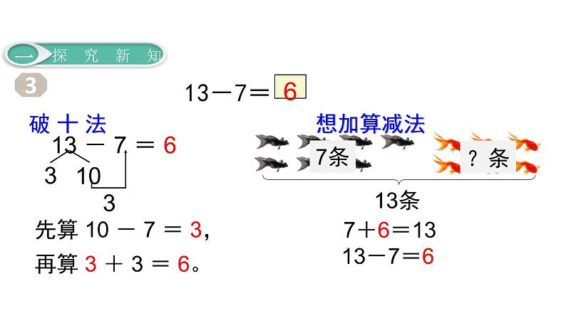 人教版一年级数学下册《十几减7、6》PPT课件 (2)第4页