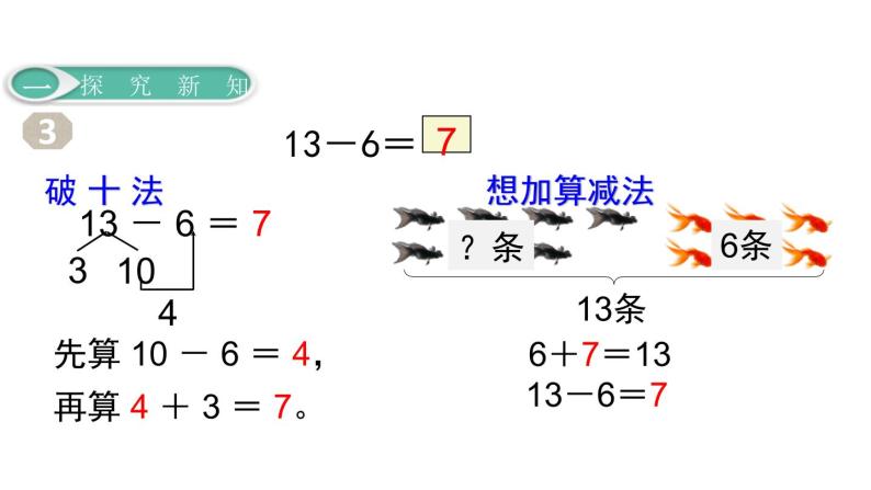 这是一份2021学年十几减9说课ppt课件,共13页