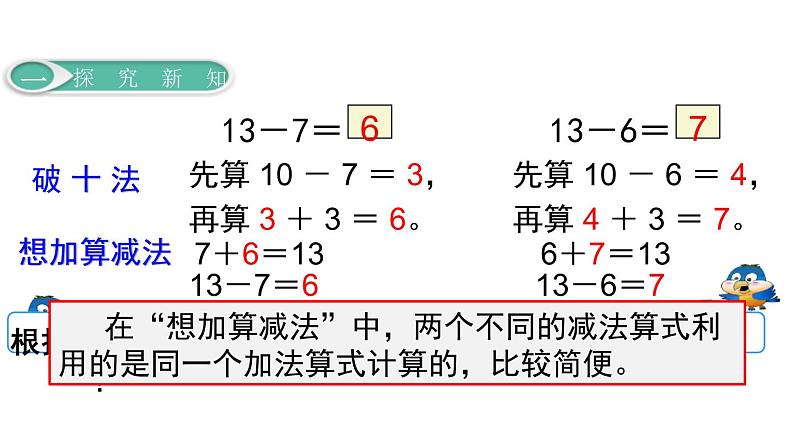 人教版一年级数学下册《十几减7、6》PPT课件 (2)第6页