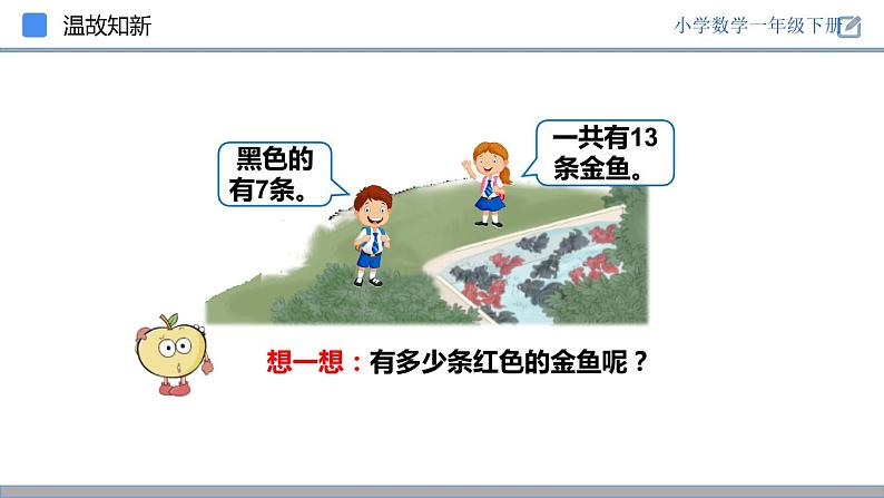 人教版一年级数学下册《十几减7、6》PPT课件 (3)第5页