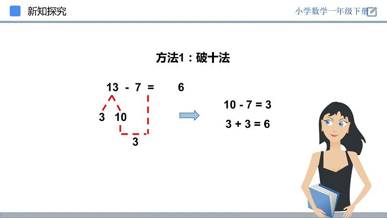 人教版一年级数学下册《十几减7、6》PPT课件 (3)第8页