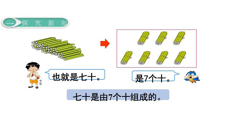 人教版一年级数学下册《数数 数的组成》100以内数的认识PPT课件 (5)第4页