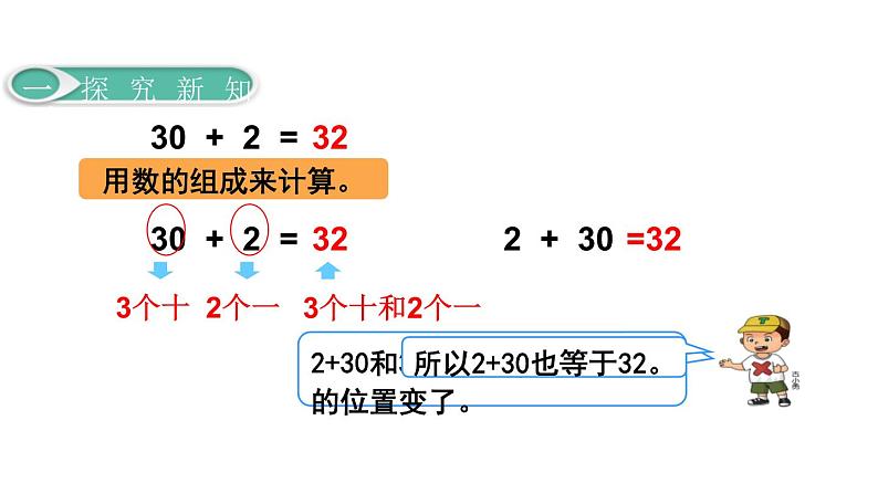 人教版一年级数学下册《整十数加一位数及相应的减法》PPT教学课件 (1)第8页