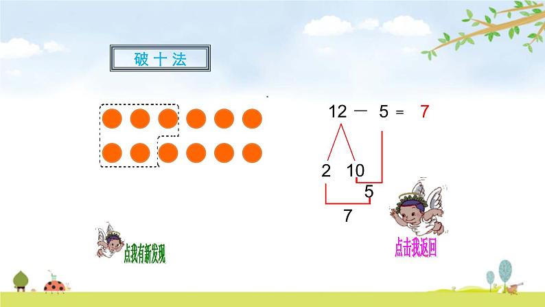 人教版一年级数学下册《十几减5、4、3、2》20以内的退位减法PPT课件 (1)06