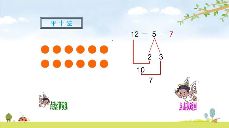 人教版一年级数学下册《十几减5、4、3、2》20以内的退位减法PPT课件 (1)07