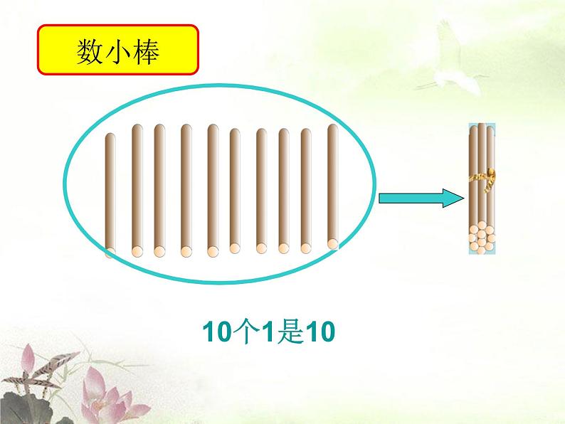 人教版一年级数学下册《数数 数的组成》100以内数的认识PPT课件 (1)第5页