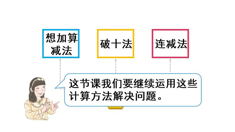 人教版一年级数学下册《十几减5、4、3、2》20以内的退位减法PPT课件 (2)04