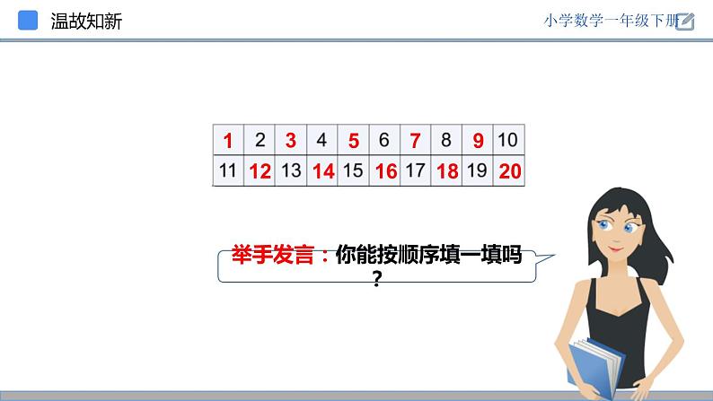 人教版一年级数学下册《数的顺序》PPT课件 (4)第4页