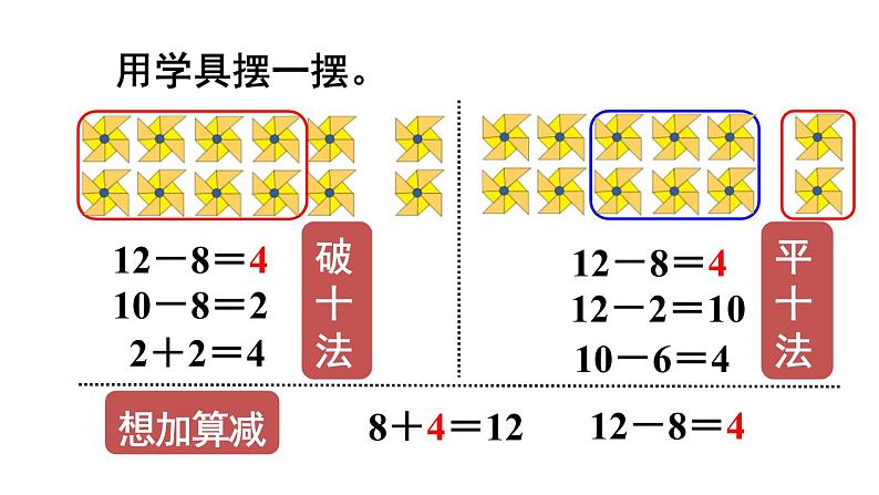 人教版一年级数学下册《十几减8》PPT课件 (1)第6页