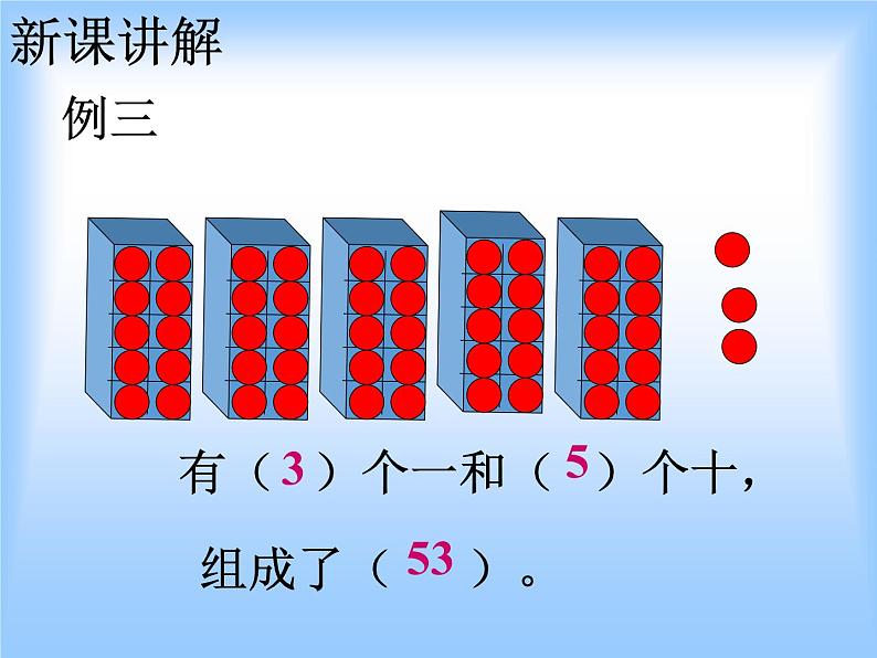 人教版一年级数学下册《数数 数的组成》100以内数的认识PPT课件 (3)第6页