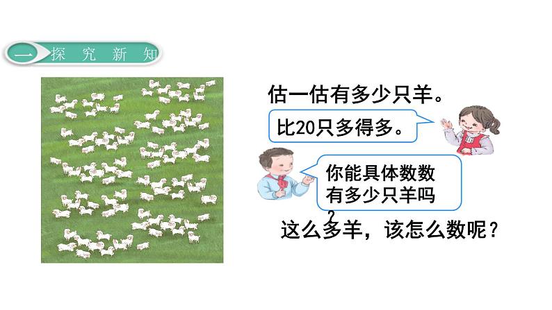 人教版一年级数学下册《数数 数的组成》100以内数的认识PPT课件 (1)第3页