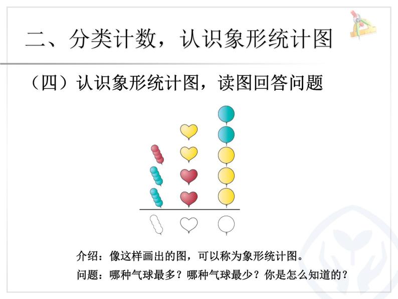 人教版一年级数学下册《象形统计图》分类与整理ppt课件07