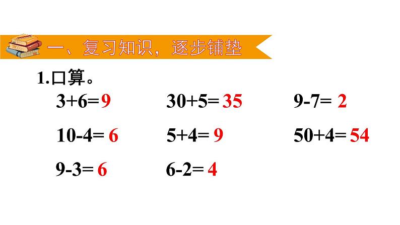 人教版一年级数学下册《整十数加、减整十数》PPT教学课件 (2)第2页