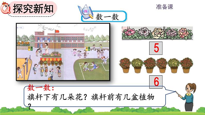 人教版数学一年级上册 第一单元 准备课 1.1 按顺序数数课件第6页