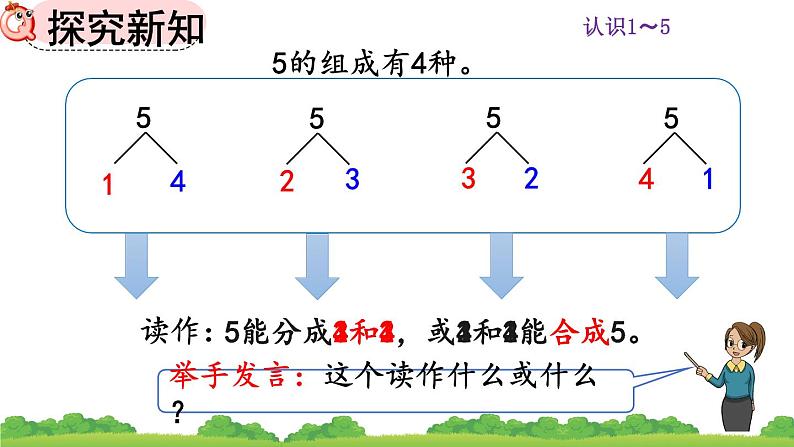 人教版数学一年级上册 第三单元  3.6 5的组成 课件第6页