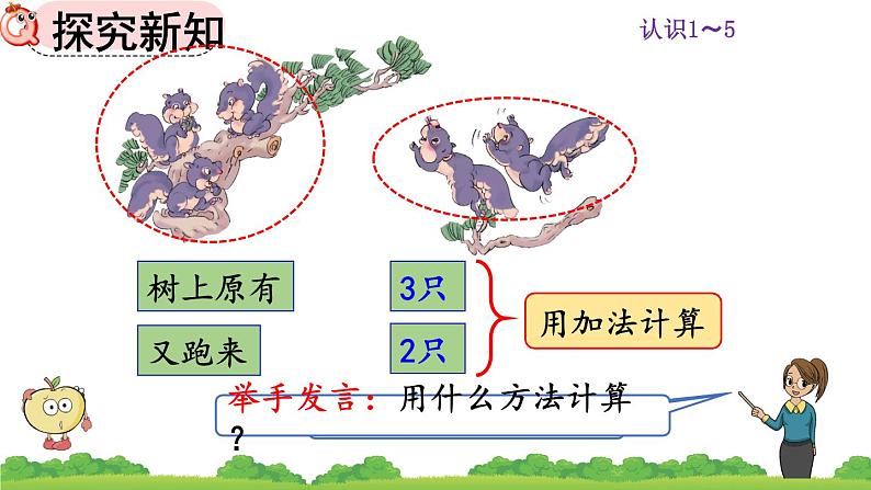 人教版数学一年级上册 第三单元  3.9 5以内数的加法 课件第3页