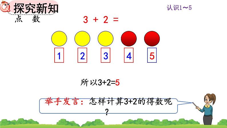 人教版数学一年级上册 第三单元  3.9 5以内数的加法 课件第5页