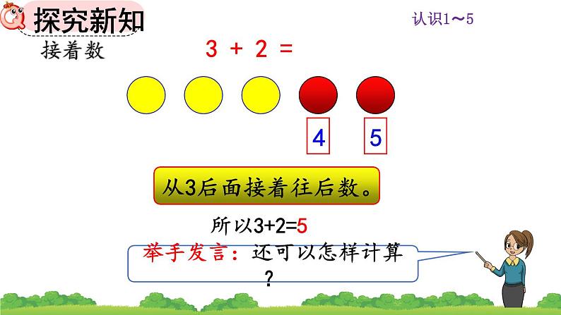 人教版数学一年级上册 第三单元  3.9 5以内数的加法 课件第6页