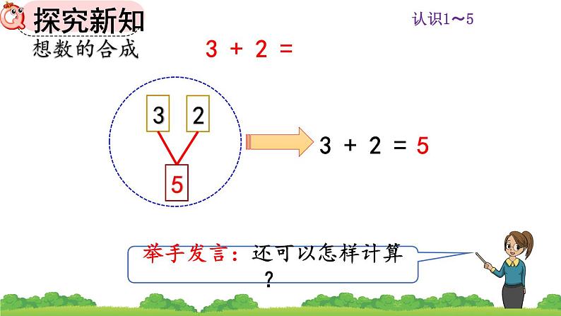 人教版数学一年级上册 第三单元  3.9 5以内数的加法 课件第7页