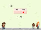 人教版一年级数学下册《摆一摆，想一想》PPT教学课件 (2)