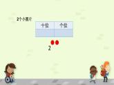 人教版一年级数学下册《摆一摆，想一想》PPT教学课件 (2)