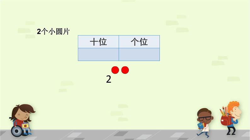 人教版一年级数学下册《摆一摆，想一想》PPT教学课件 (2)第5页