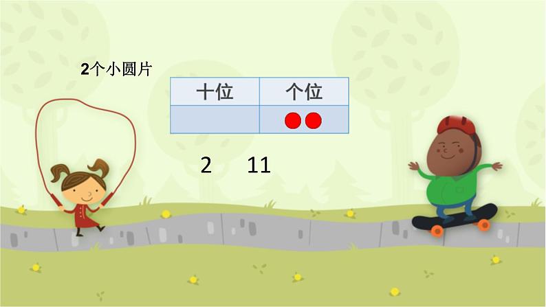 人教版一年级数学下册《摆一摆，想一想》PPT教学课件 (2)第6页