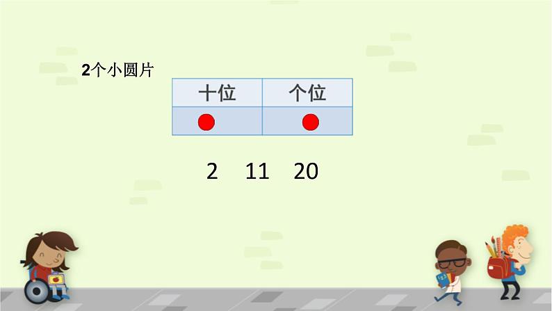 人教版一年级数学下册《摆一摆，想一想》PPT教学课件 (2)第7页